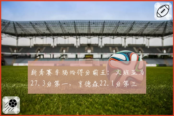 新秀赛季场均得分前五：文班亚马27.3分第一，亨德森22.1分第三